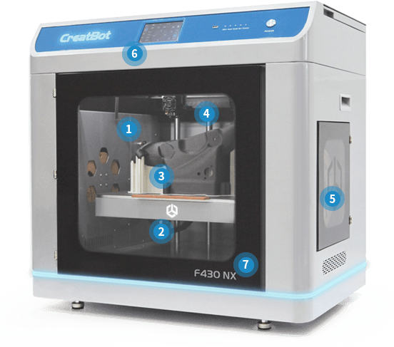CreatBot F430NX