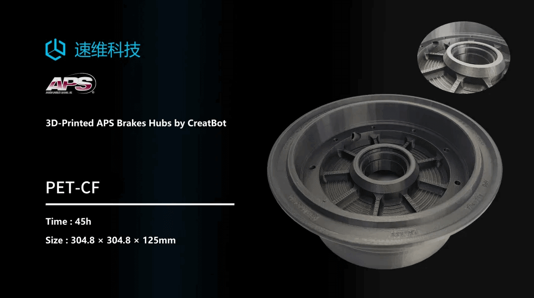 CreatBot & brakes